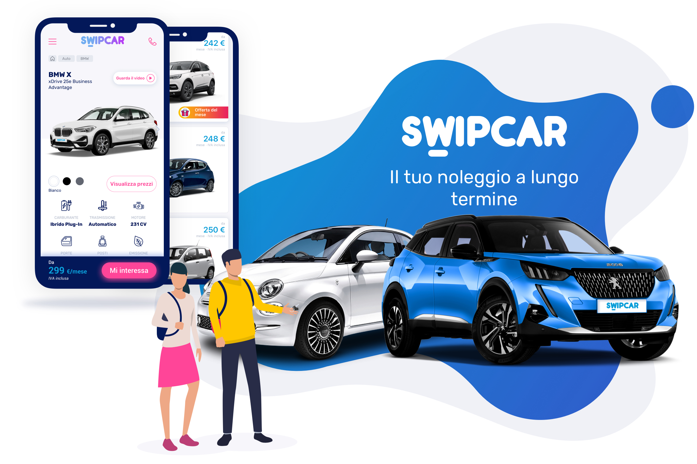 Swipcar